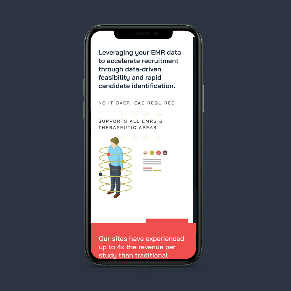 Aspen Insights – Website Design image 1