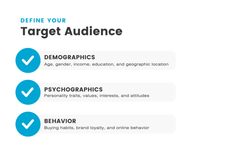 6 Steps To Pinpointing Your Target Audience | Ardent Creative